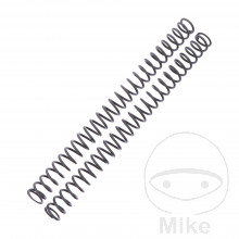 Muelle horquilla linear YSS 4.9