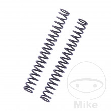 Muelle horquilla linear YSS 8.0