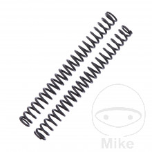 Muelle horquilla linear YSS 9.5