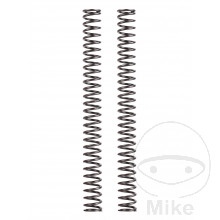 Muelle horquilla linear YSS 8.5