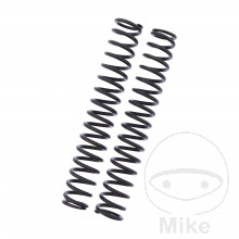 Muelle horquilla linear YSS 9.5